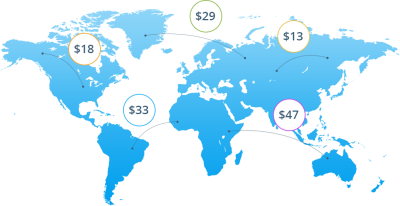 feature_shipments feature_shipments