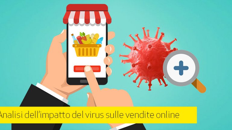 COVID-19 e l'e-Commerce: come le aziende possono sopravvivere ❒ CS-Cart Piattaforma e-Commerce Professionale